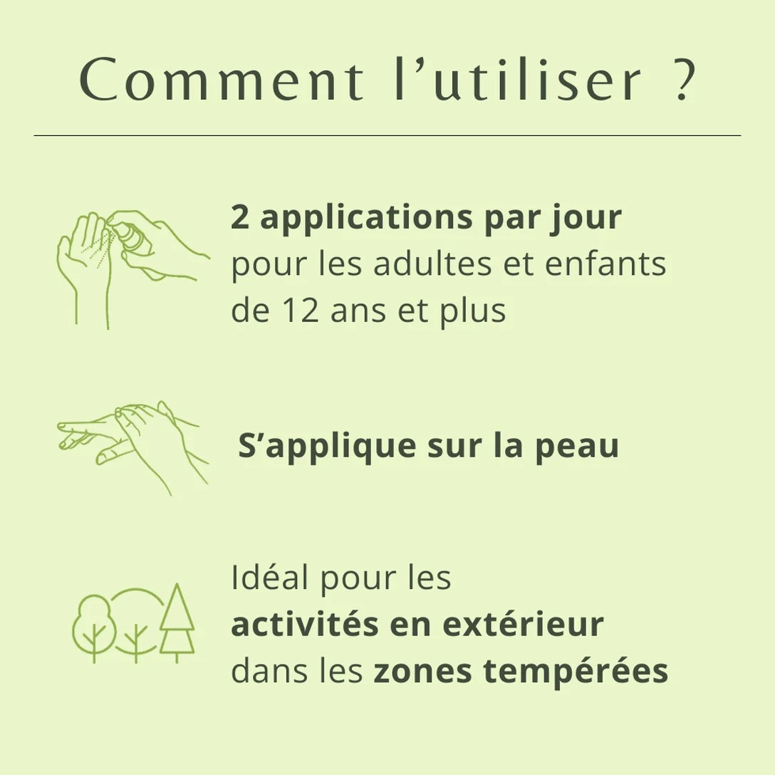 mode d'utilisation
