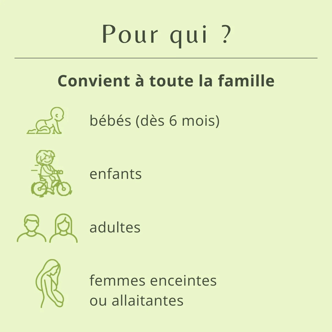 Résumé pour la famille